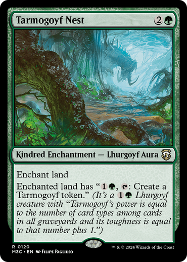 Tarmogoyf Nest [Modern Horizons 3 Commander] 