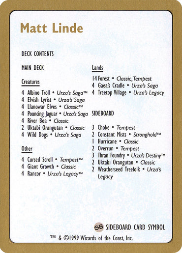 Matt Linde Decklist [World Championship Decks 1999] 
