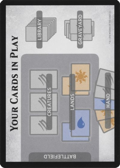 Rules Card [War of the Spark Tokens] 