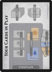 Rules Card [War of the Spark Tokens] 